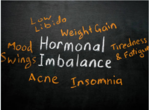 hormonal imbalace, body