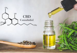 CBD, skincare